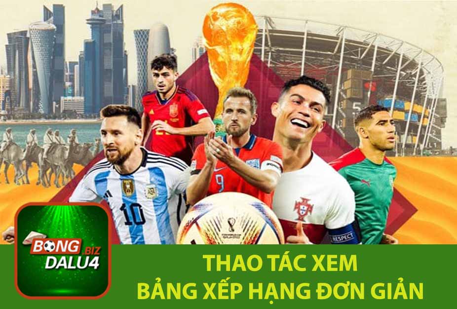 Hướng dẫn theo dõi và cập nhật dữ liệu trên BXH của Bongdalu